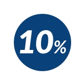 Sconto del 10%