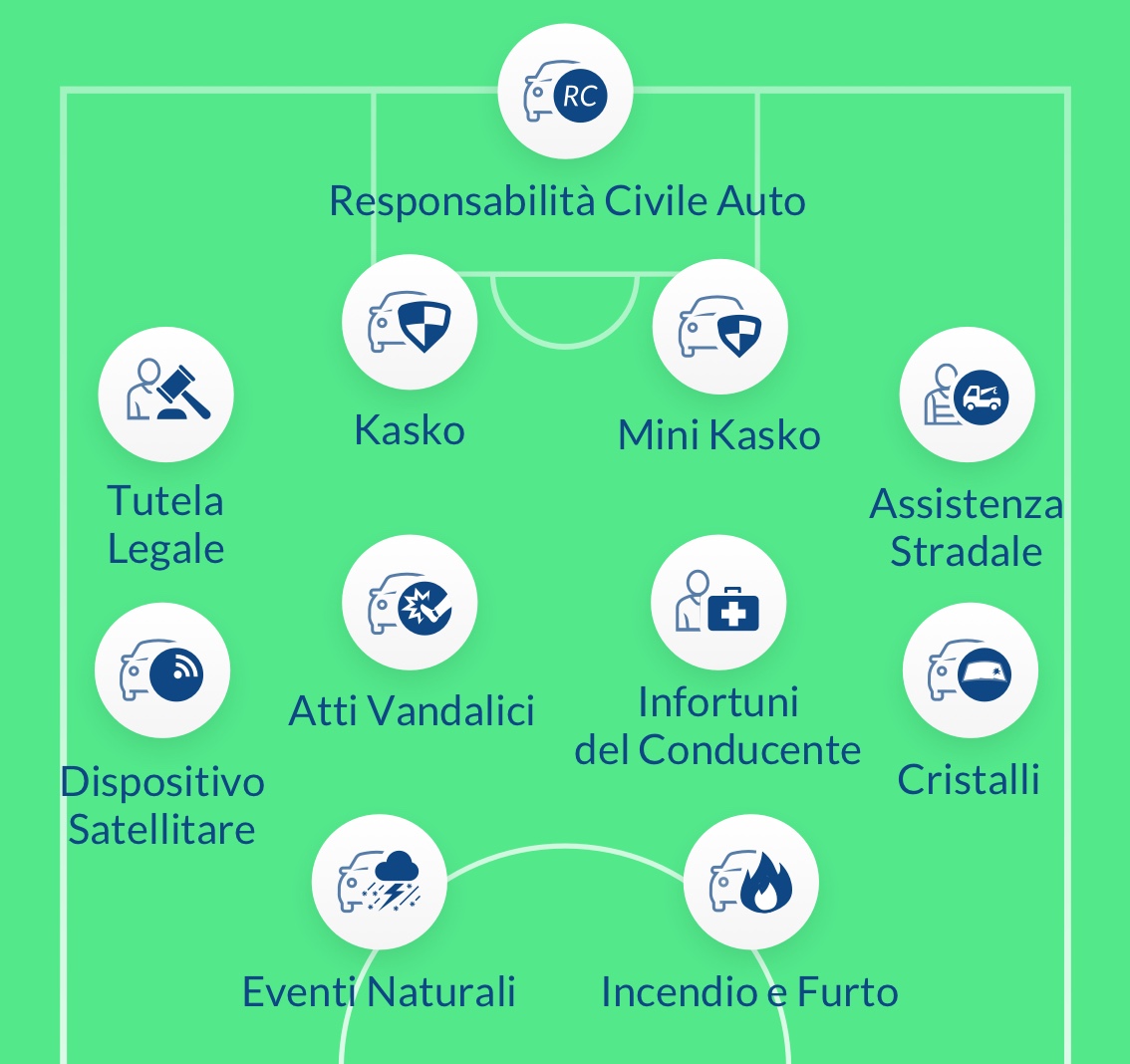 ConTe.it, una squadra di garanzie